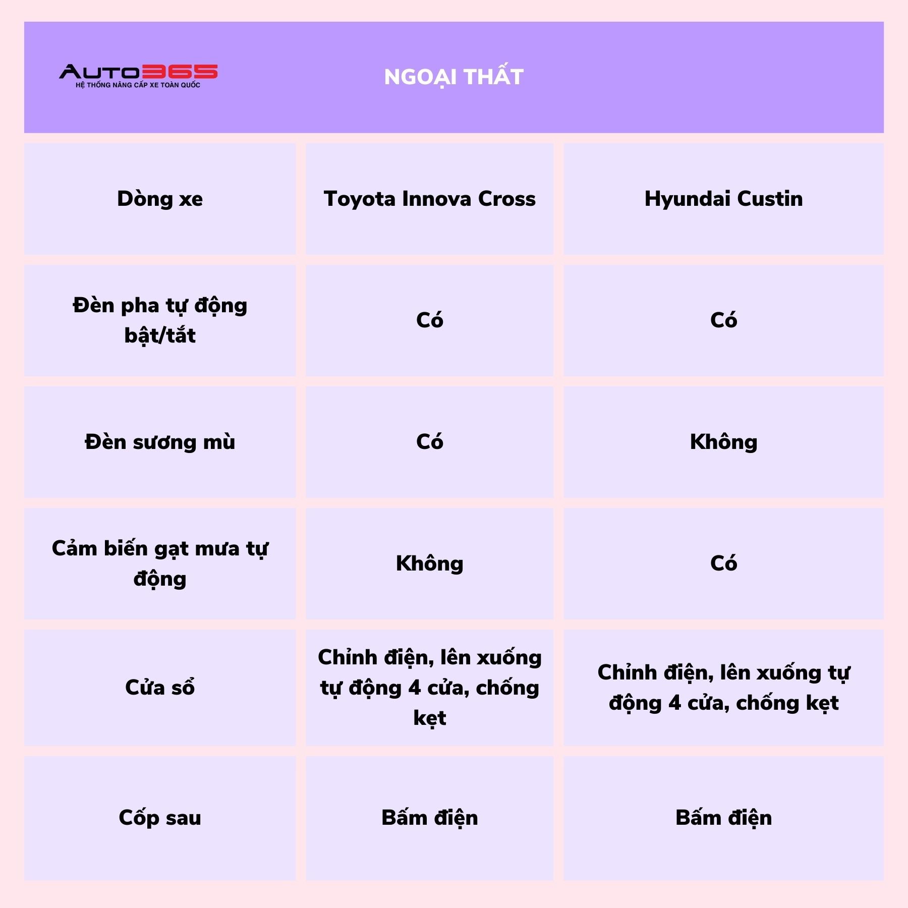 đại lý led cẩm tú